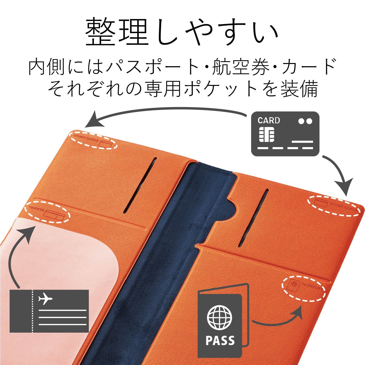 Amazon.co.jp: エレコム パスポートケース 多機能チケットケース